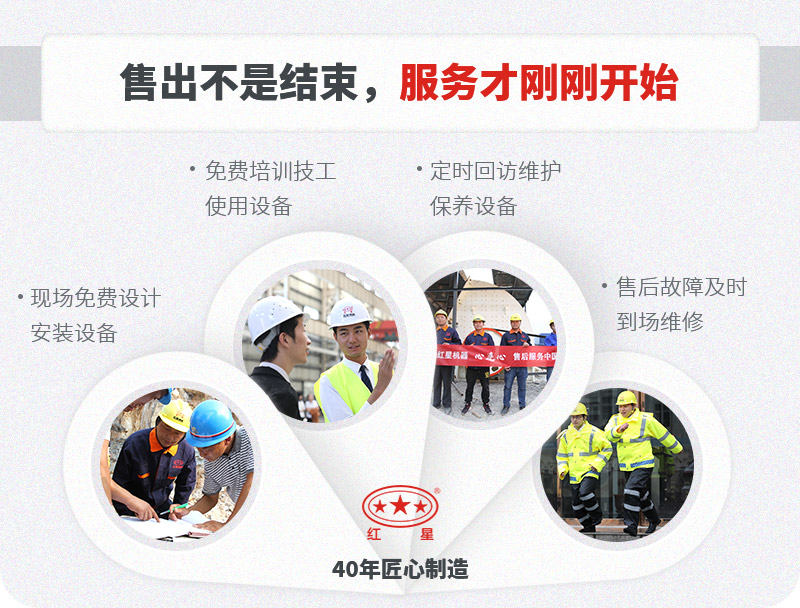 一站式售后，服務(wù)貼心，生產(chǎn)放心