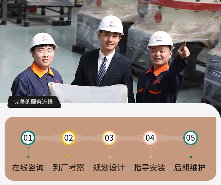 更完善的服務(wù)體系待您體驗！