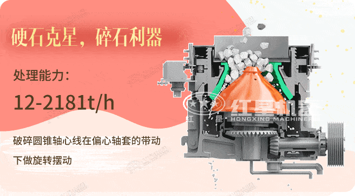 圓錐破生產(chǎn)工藝，破碎硬物料的必選設(shè)備