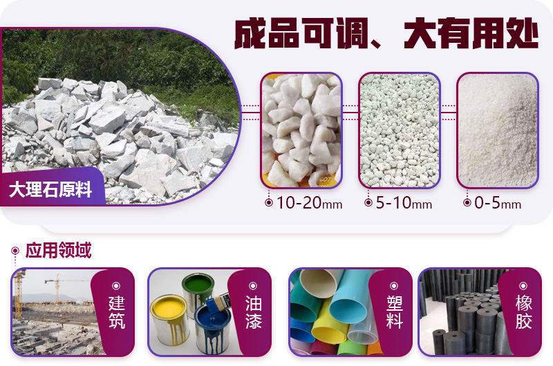 大理石破碎后應(yīng)用廣泛，不愁銷路