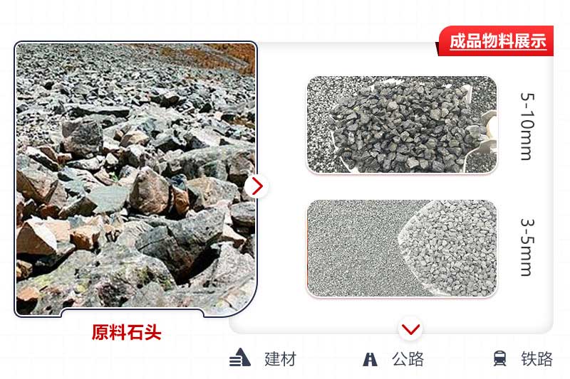 生產(chǎn)成品粒度可控，用途廣泛