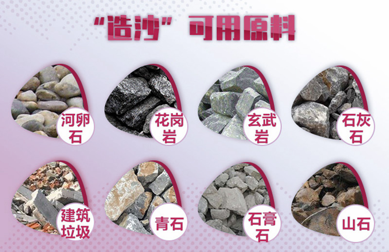 造沙可用原料廣泛，工藝、報(bào)價(jià)各不相同